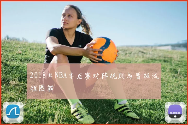 2018年NBA季后赛对阵规则与晋级流程图解