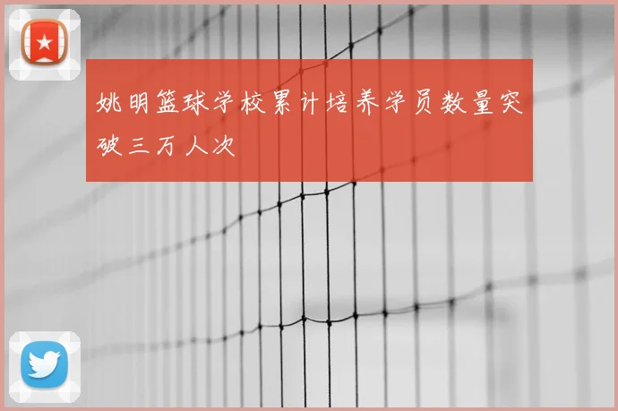 姚明篮球学校累计培养学员数量突破三万人次