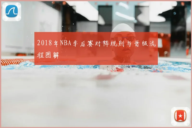 2018年NBA季后赛对阵规则与晋级流程图解